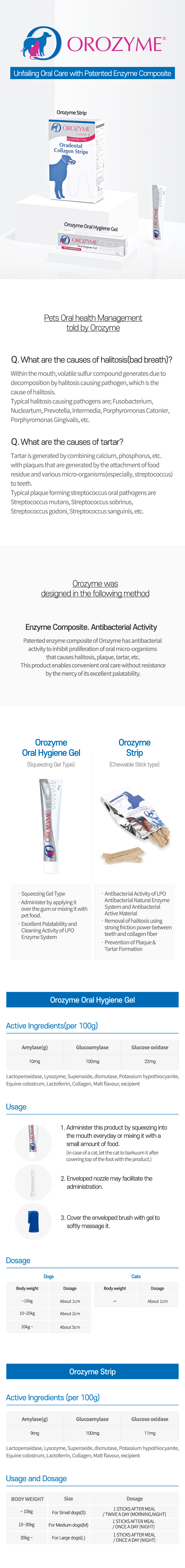 Orozyme strip / Oral hygiene gel