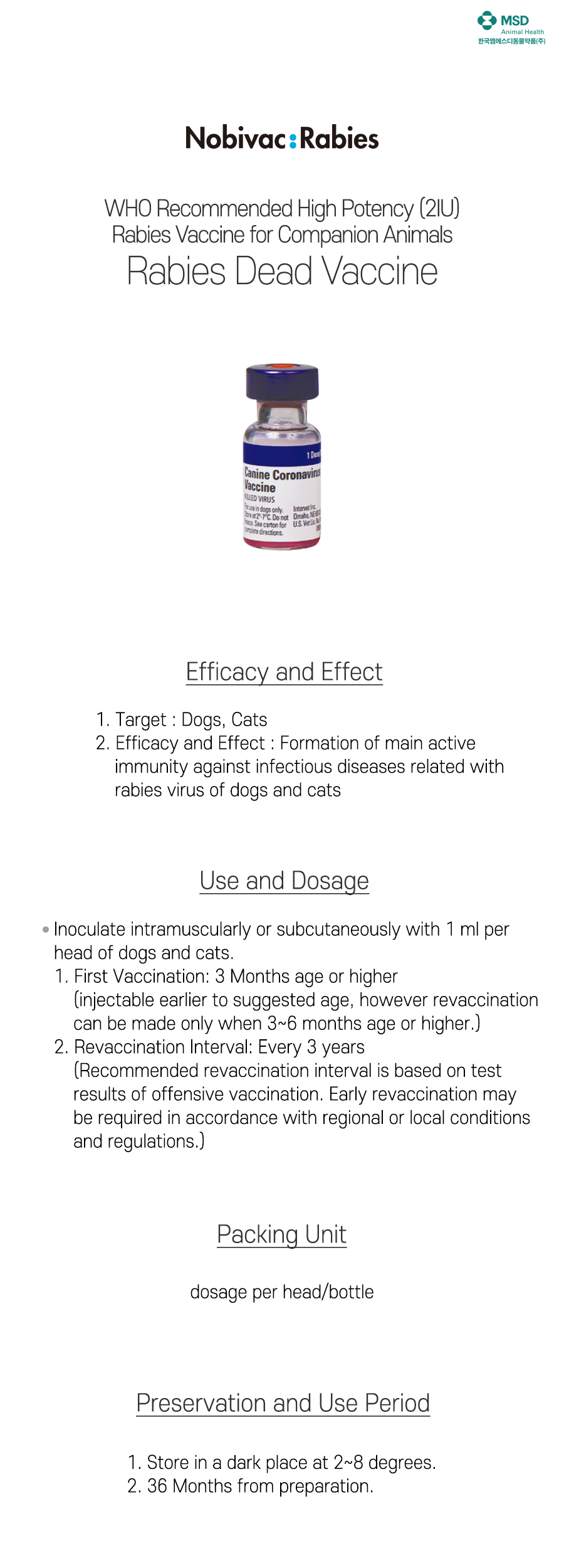 Novivac Rabies