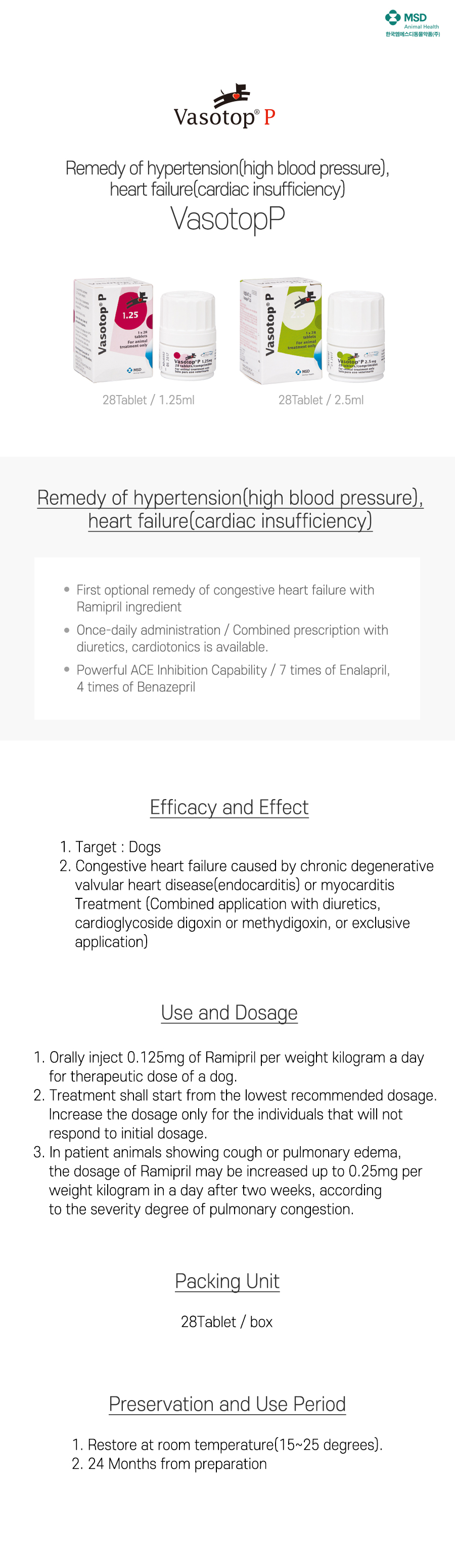 Vasotop P 1.25mg/2.5mg