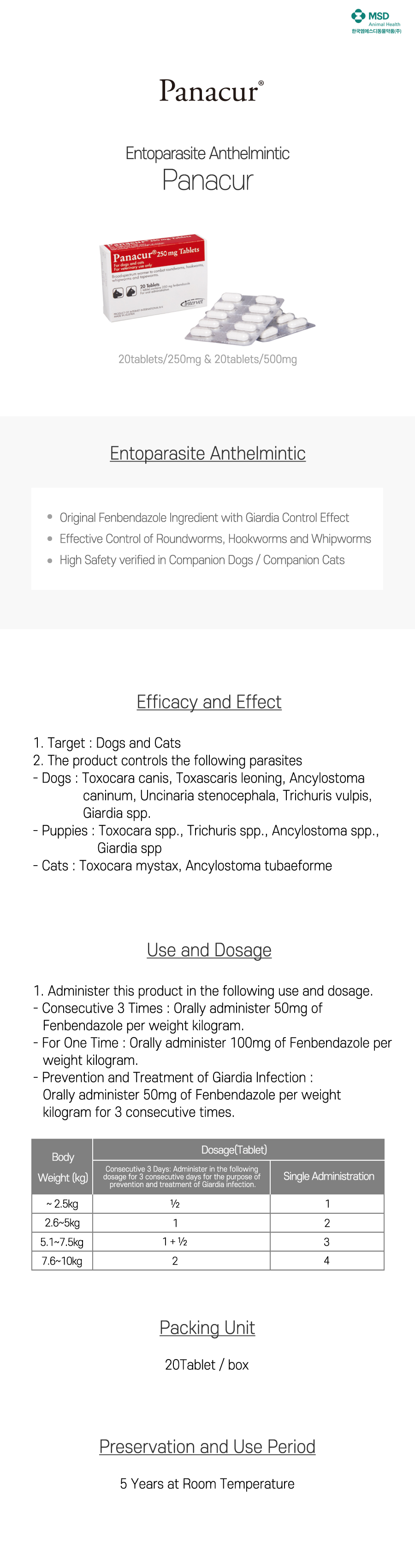 Panacur 250mg/500mg