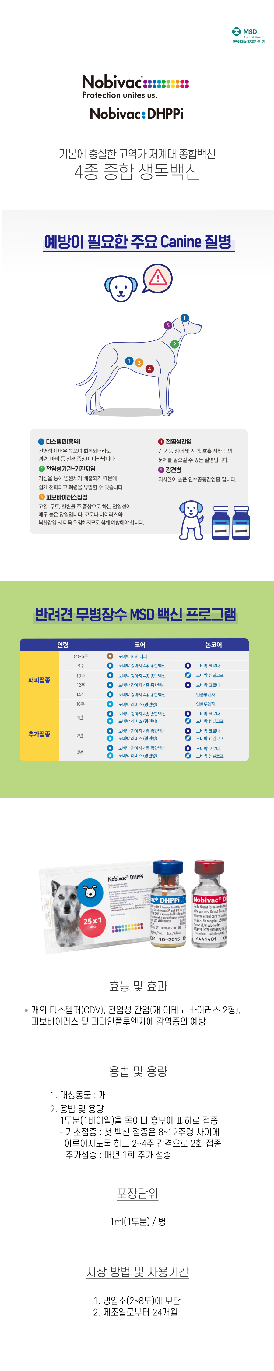 노비박 DHPPi