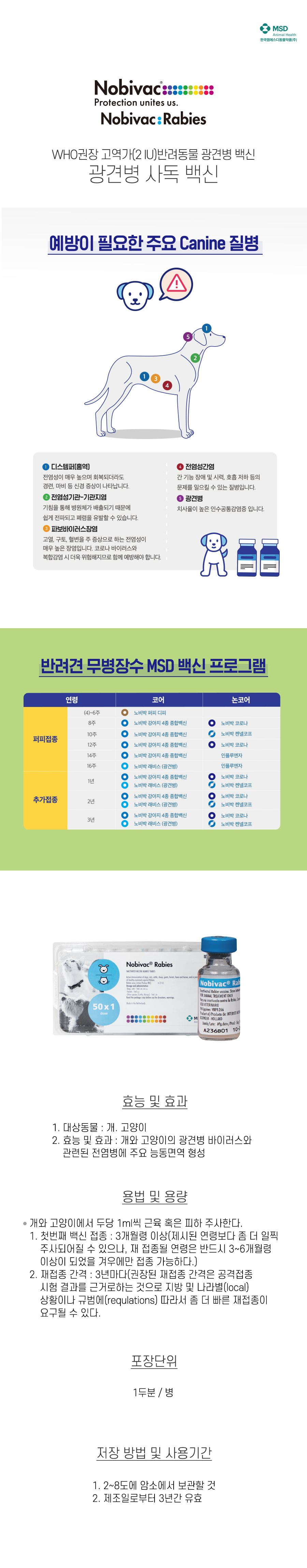 노비박 래비스