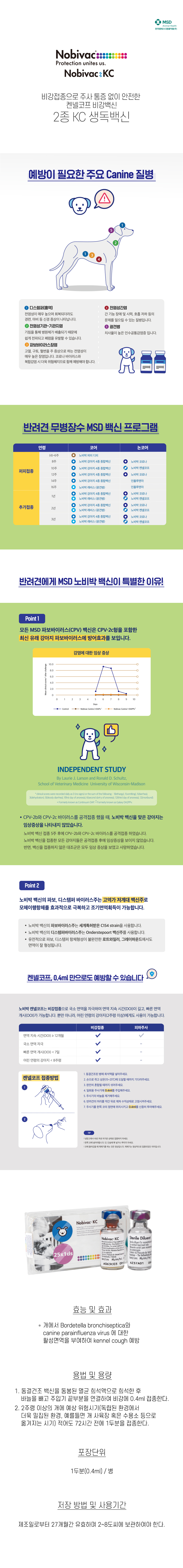 노비박 KC