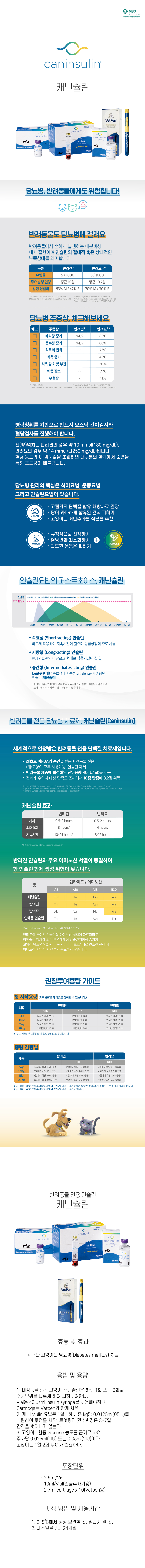 캐니슐린