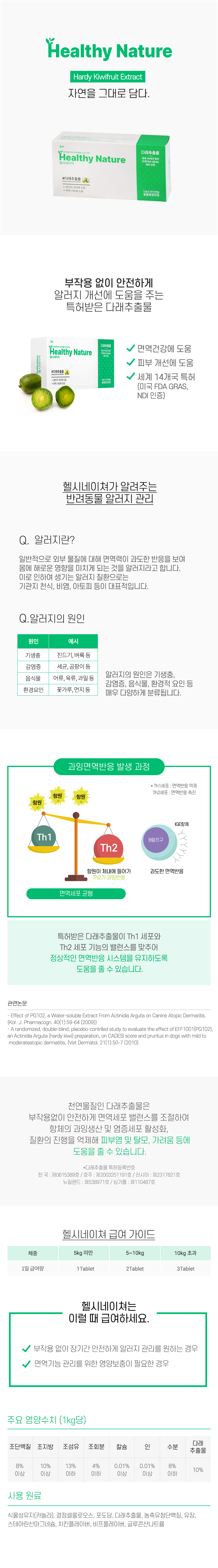 헬시네이쳐