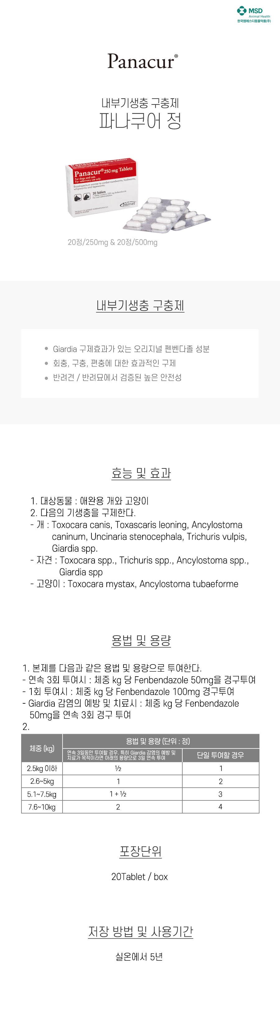 파나쿠어 250mg/500mg